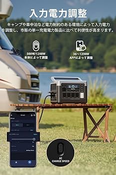 Amazon.co.jp: OUKITEL ポータブル電源 P1000 PLUS 大容量